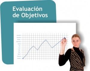 evaluacion_objetivos_gestion