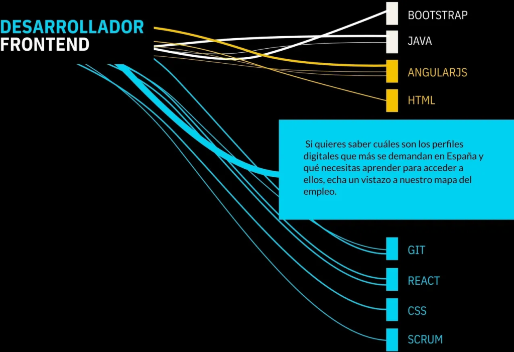 mapas_empleo